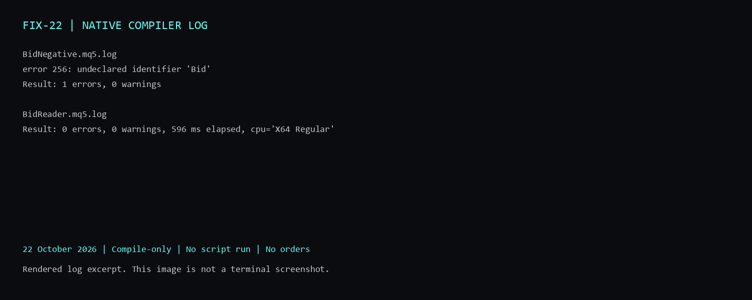 Rendered native compiler log: the undeclared Bid case fails and the explicit reader compiles.